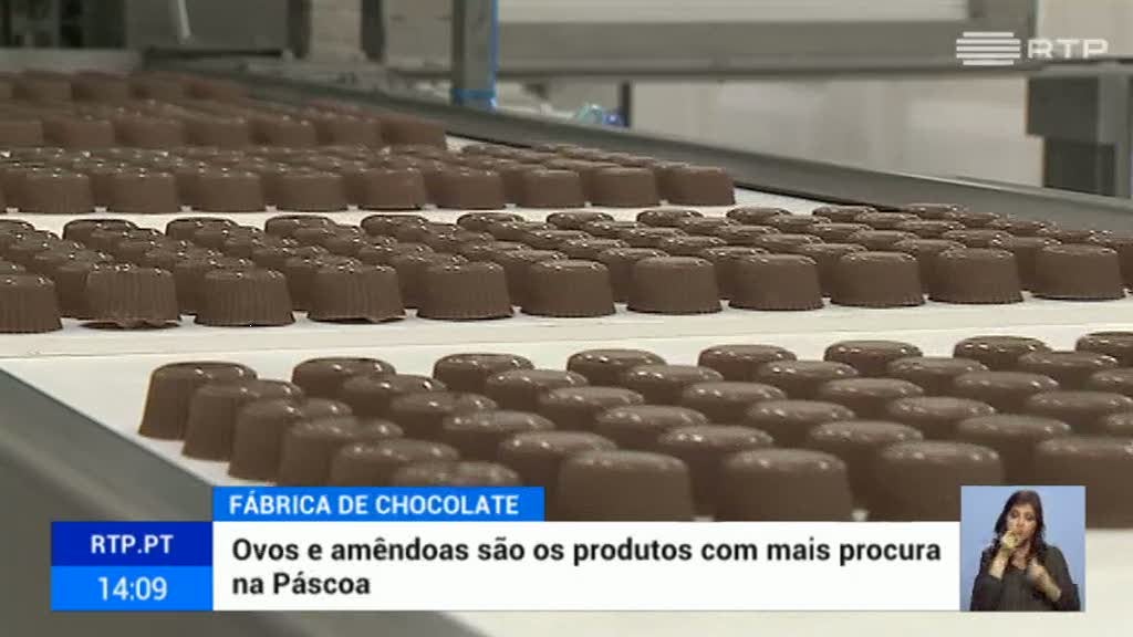 Ovos e am�ndoas s�o os produtos com mais procura na P�scoa