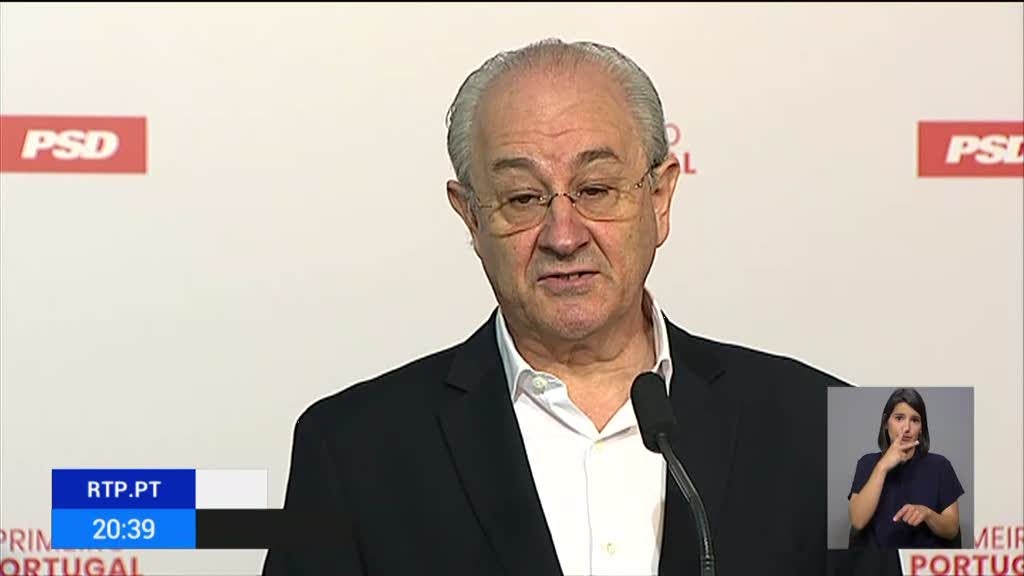 PSD quer alargar acesso ao subsidio de desemprego e prolongar lay-off