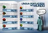 Imagem de Especial Informa��o L�ngua Portuguesa