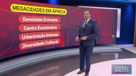 Imagem de Megacidades Africanas
