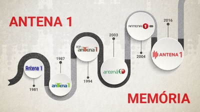 Play - Antena 1 Memória