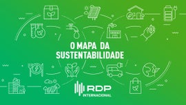 O Mapa da Sustentabilidade