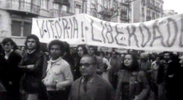 Cronologia Histórica da Revolução