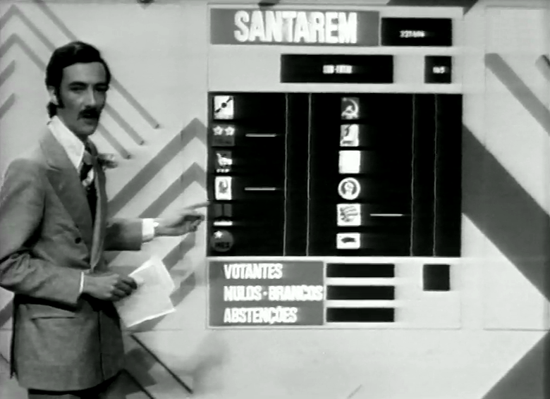 Eleições para a Assembleia Constituinte