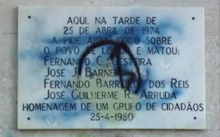 Revolução de Abril