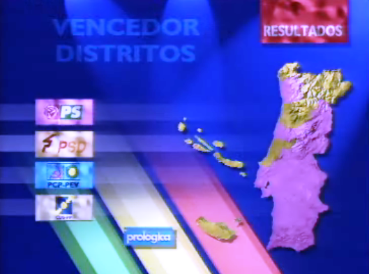 Eleições Legislativas 1995 – Parte V