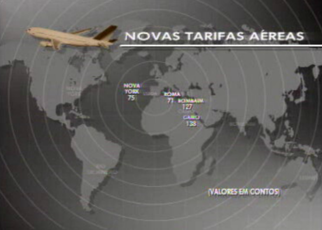 Tarifas aéreas na aviação comercial