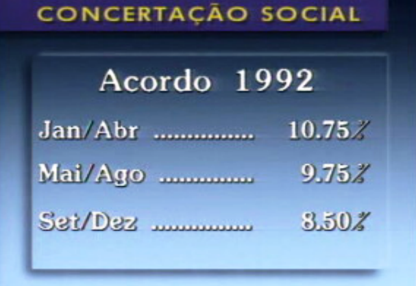 Acordo de concertação social