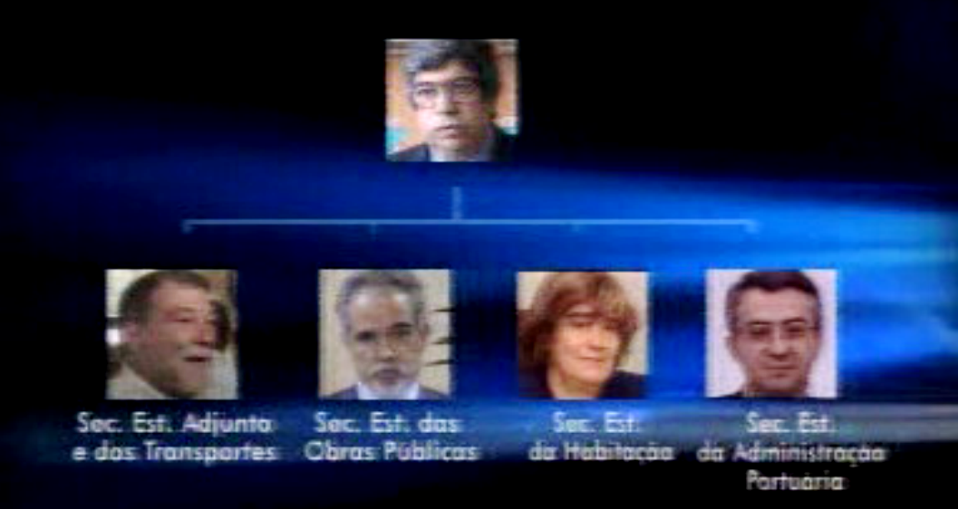 Remodelação no Governo