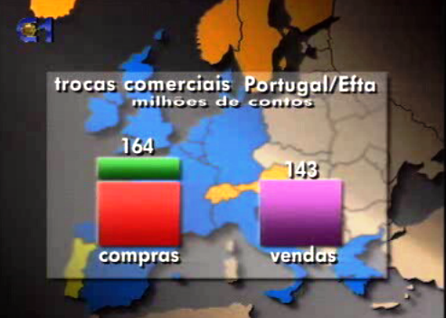 Espaço Económico Europeu