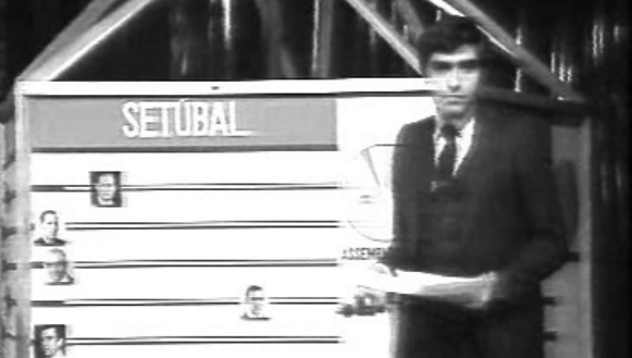 Eleições Presidenciais de 1980