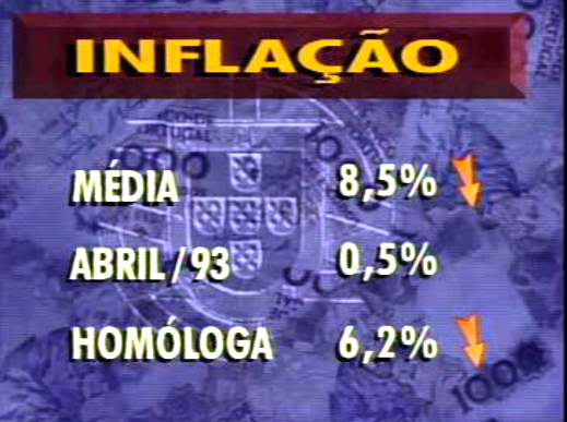 Descida da inflação