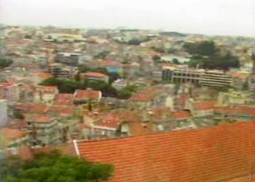 Crédito à habitação