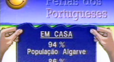 Férias dos portugueses
