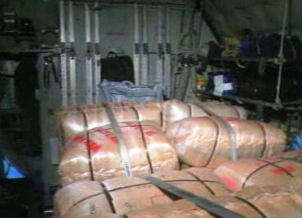 Ajuda humanitária a Angola