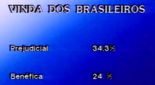 Comunidade brasileira em Portugal