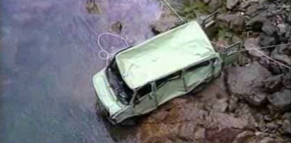 Acidentes de Viação – Parte I