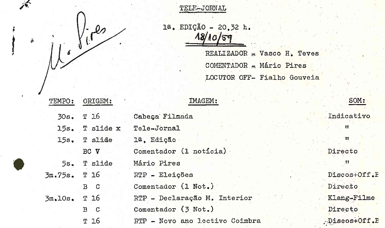Alinhamento do Telejornal do dia 18 de Outubro de 1959 – 1ª Edição
