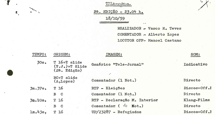 Alinhamento do Telejornal do dia 18 de Outubro de 1959 – 2ª Edição