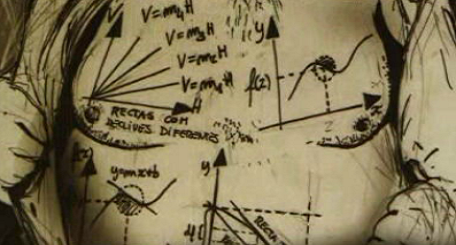 Isto Não é (Só) Matemática