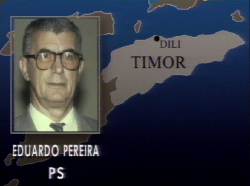 Delegações parlamentares para Timor-Leste