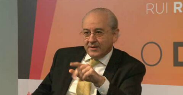 Perfil político de Rui Rio