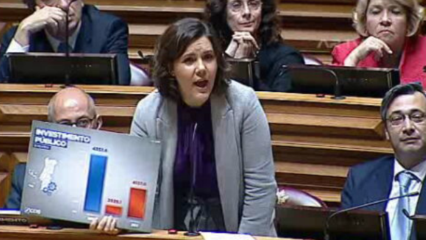 Debate sobre legislação laboral na AR