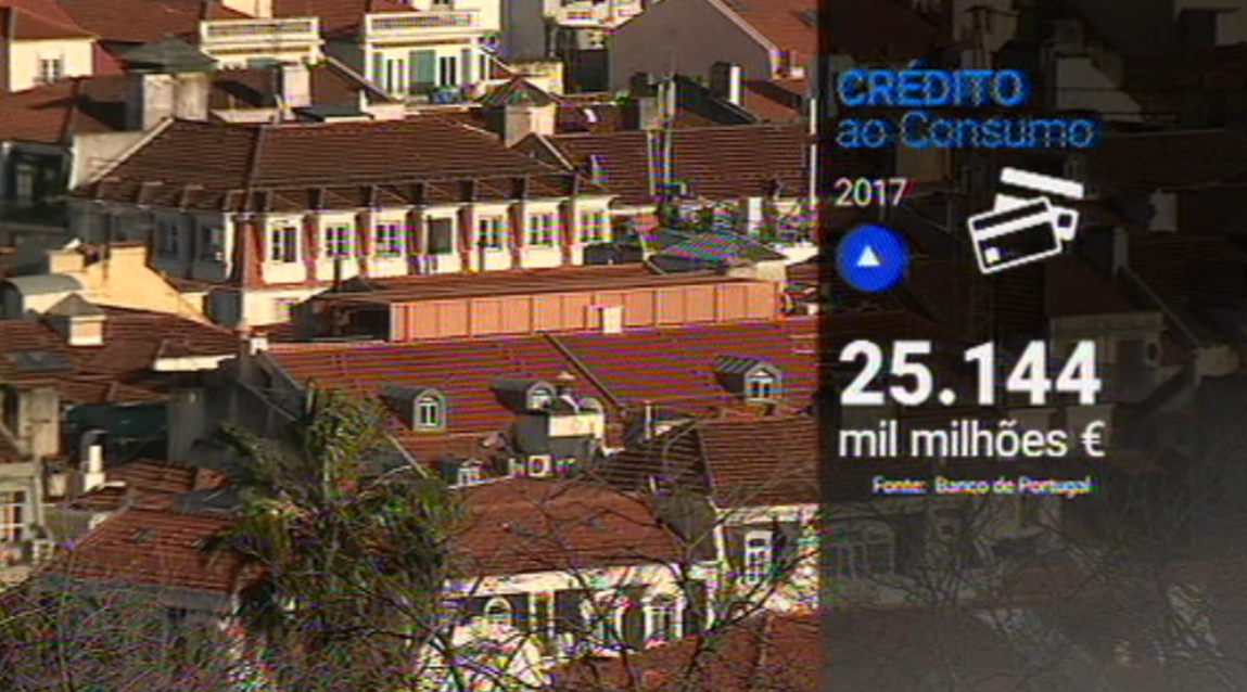 Aumento do crédito ao consumo