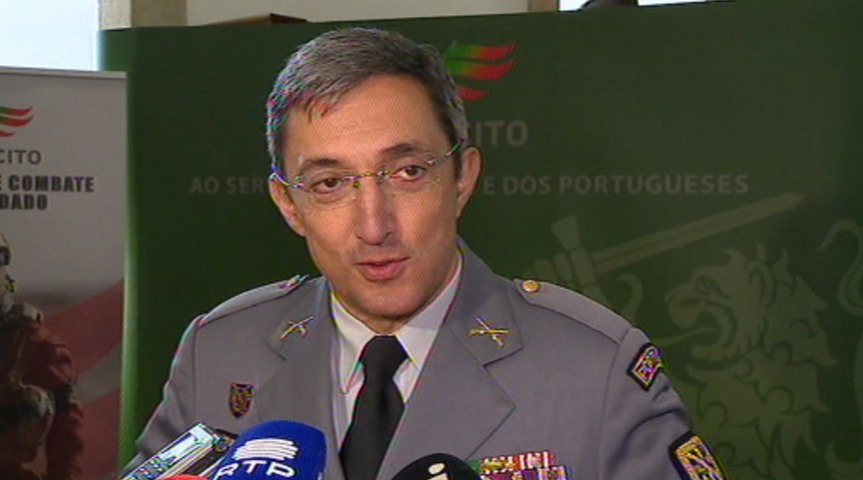 Equipamentos para o Exército Português