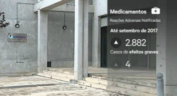 Reações medicamentosas