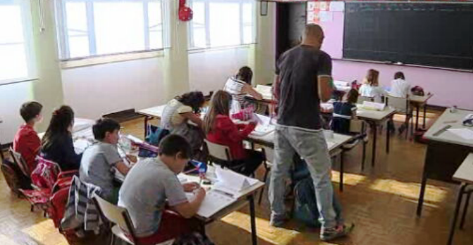 Contratação de professores