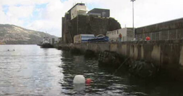 Estudo das ondas e das correntes