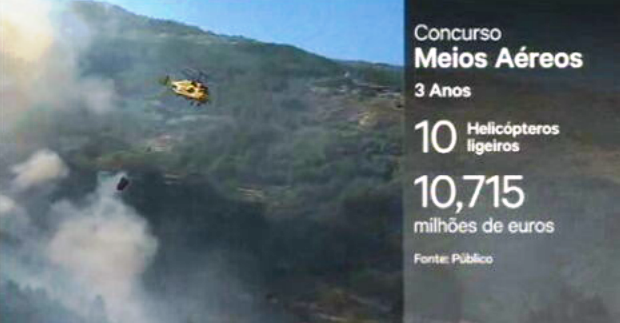 Meios aéreos para combate aos fogos florestais