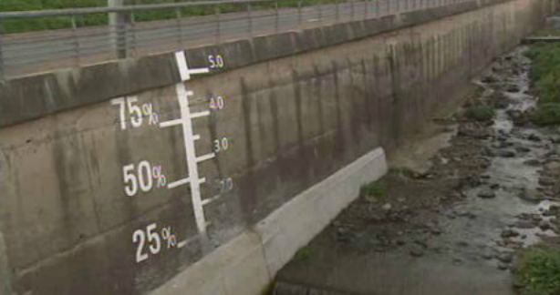 Estações meteorológicas da Madeira