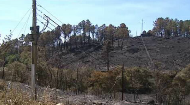 Freguesias do interior sem telecomunicações
