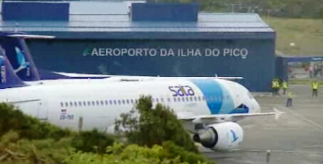 Estudo sobre o Aeroporto do Pico