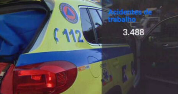 Acidentes de trabalho na Madeira