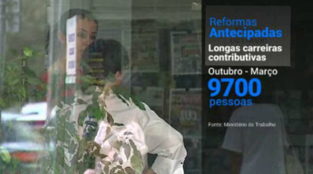 Reformas antecipadas