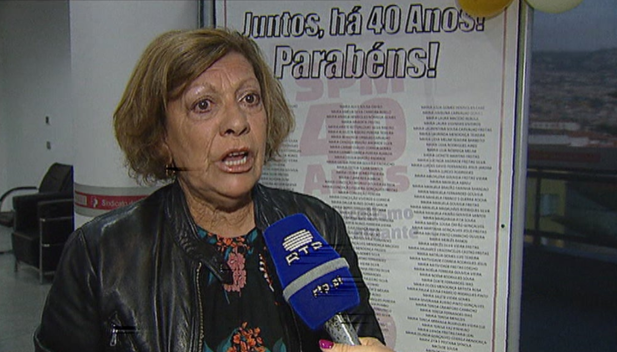 Edição de “Perspetiva Histórica da Fundação do Sindicato”