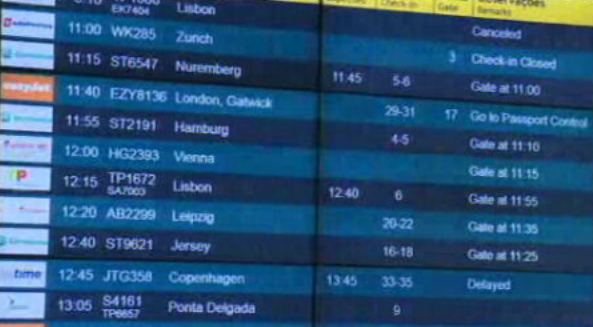 Descida dos mercados turísticos inglês e alemão