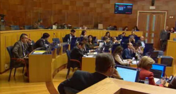 Acesso a programas de emprego