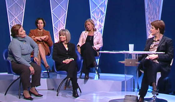 As Mulheres e o Trabalho – Parte I