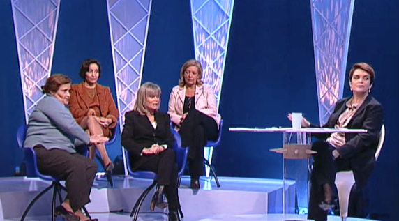 As Mulheres e o Trabalho – Parte II