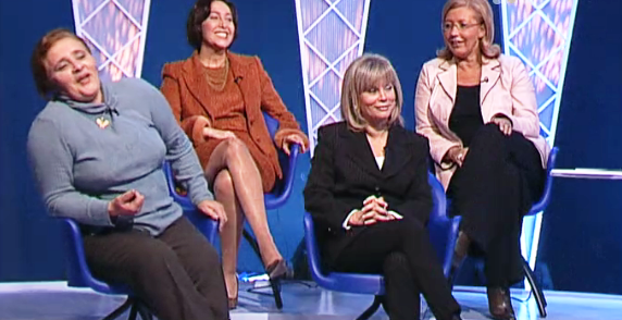 As Mulheres e o Trabalho – Parte IV