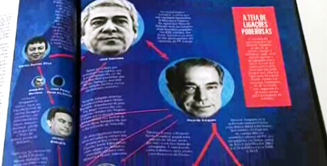 Processo “Operação Marquês”