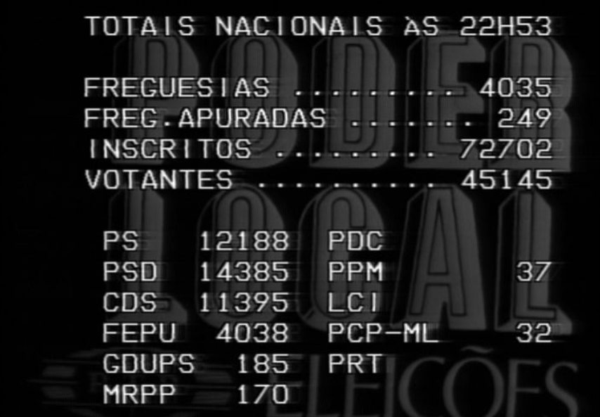 Poder Local – Parte IX