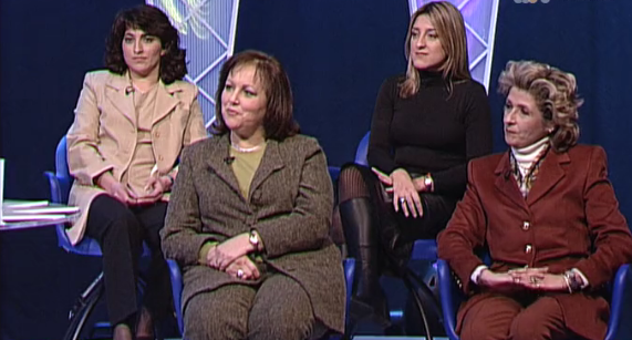 Profissões Femininas e Masculinas – Parte III