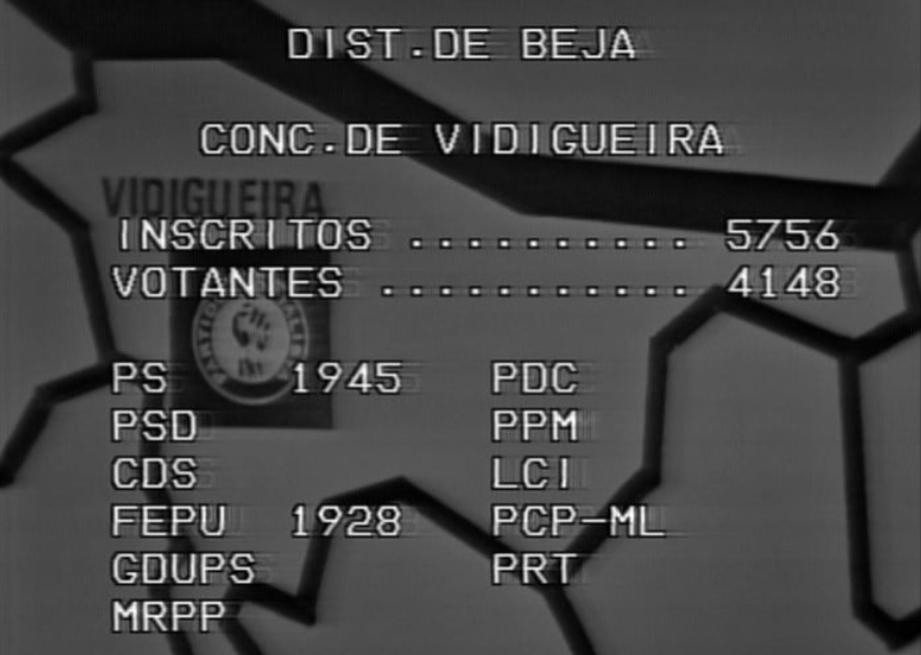 Poder Local – Parte XI