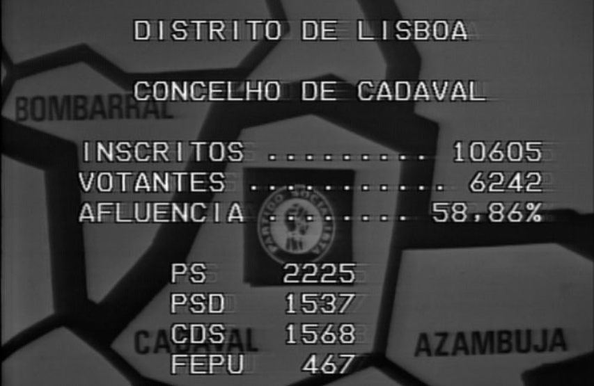 Poder Local – Parte XII