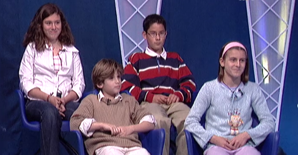 As Crianças e a Arte – Parte I